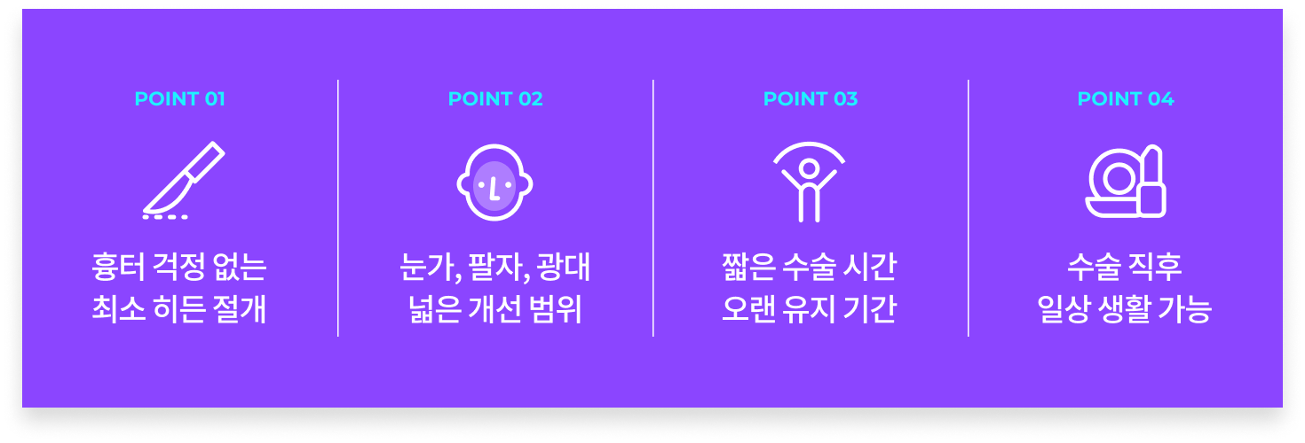 point1:흉터 걱정 없는 최소 히든 절개/point2:눈가, 팔자, 광대, 넓은 개선 범위/point3:짧은 수술시간 오랜 유지 기간/point4:수술 직후 일상 생활 가능