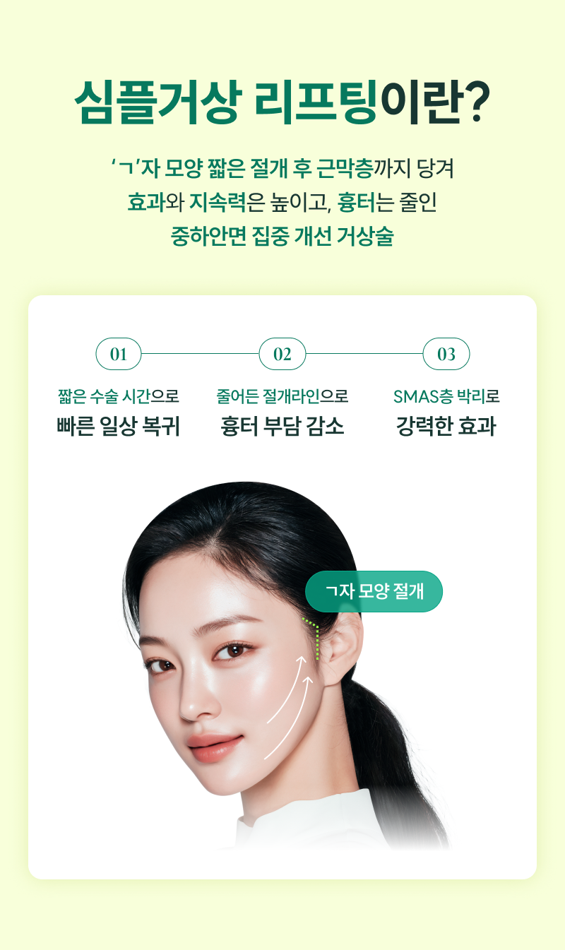 리프팅 3가지 원리 - 채움 당김 줄임