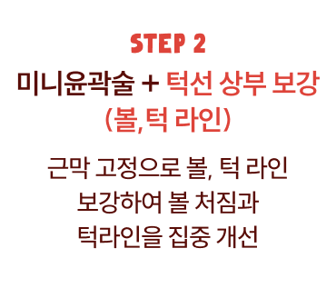 1단계 미니윤곽술 리프팅