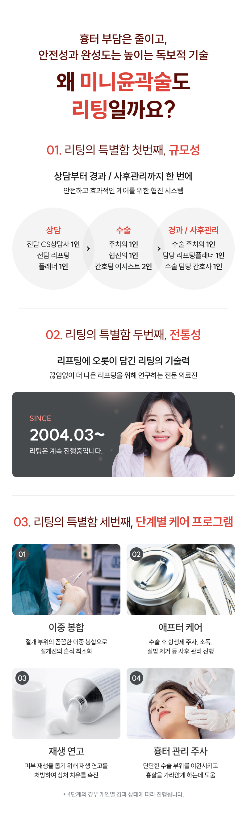 왜 미니윤곽술도 리팅일까요?