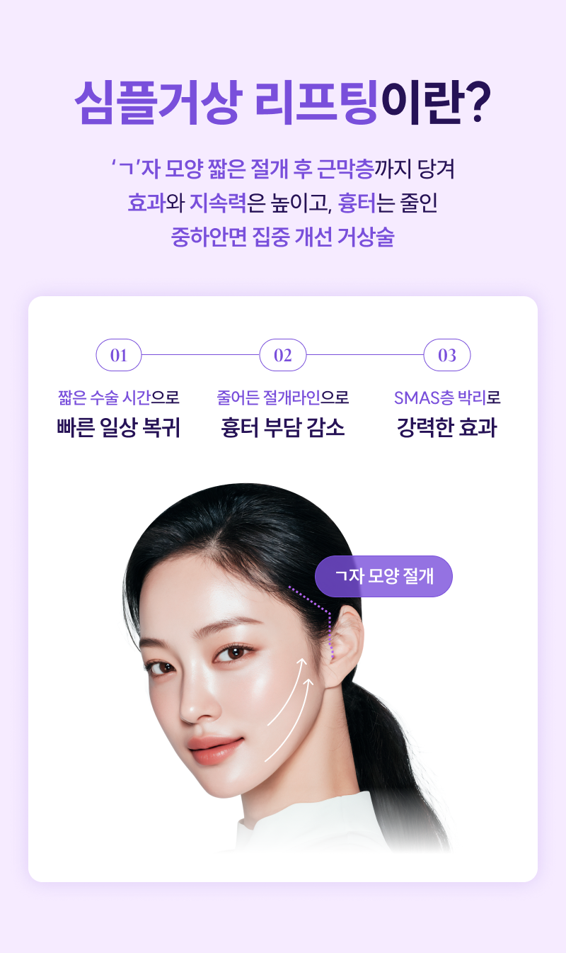 리프팅 3가지 원리 - 채움 당김 줄임