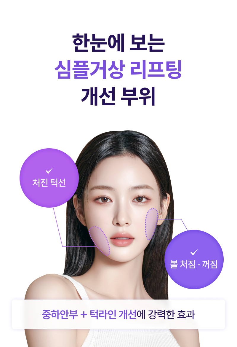심플거상 리프팅 개선 부위 처진 턱선, 볼 처짐 꺼짐