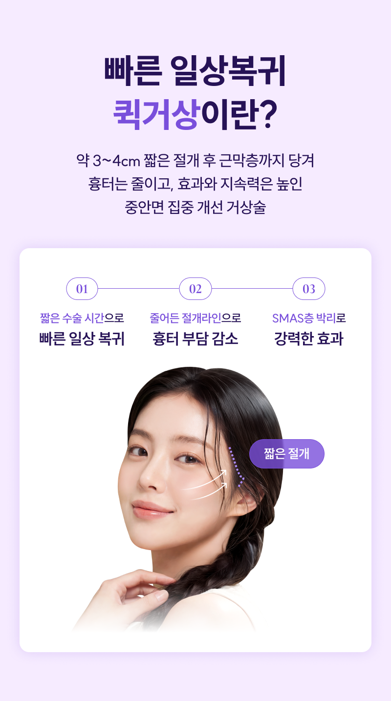 빠른 일상복귀 퀵거상이란?